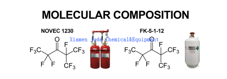 novec 1230 fk 5 1 12 novec 1230 fk 5 1 12